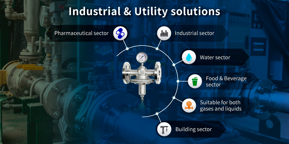 Applicazioni della valvola riduttrice di pressione a bassa pressione Z-Tide