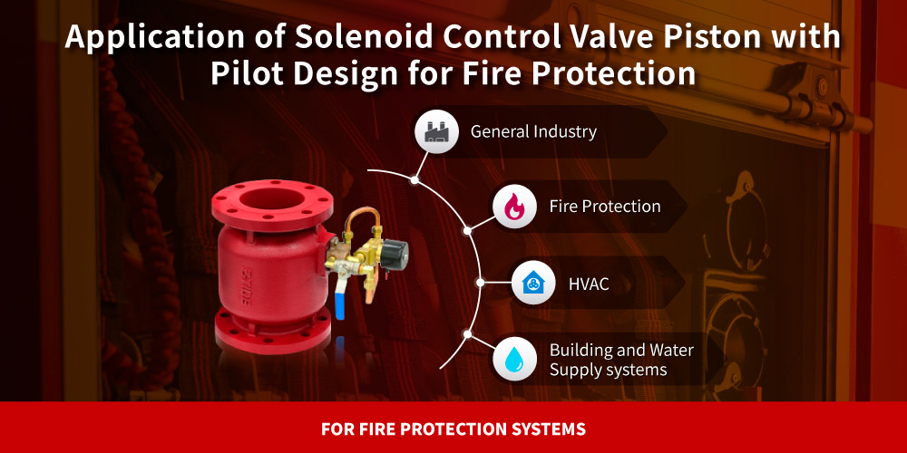 Applicazione della valvola di controllo a solenoide pilotata Z-Tide per sistemi antincendio