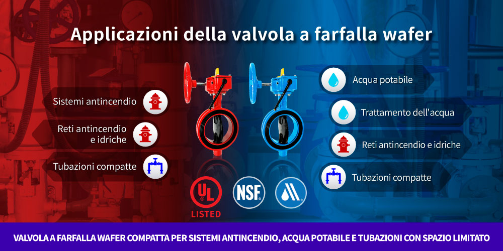 Applicazioni della valvola a farfalla tipo wafer Hants per acqua potabile, protezione antincendio e reti idriche sotterranee