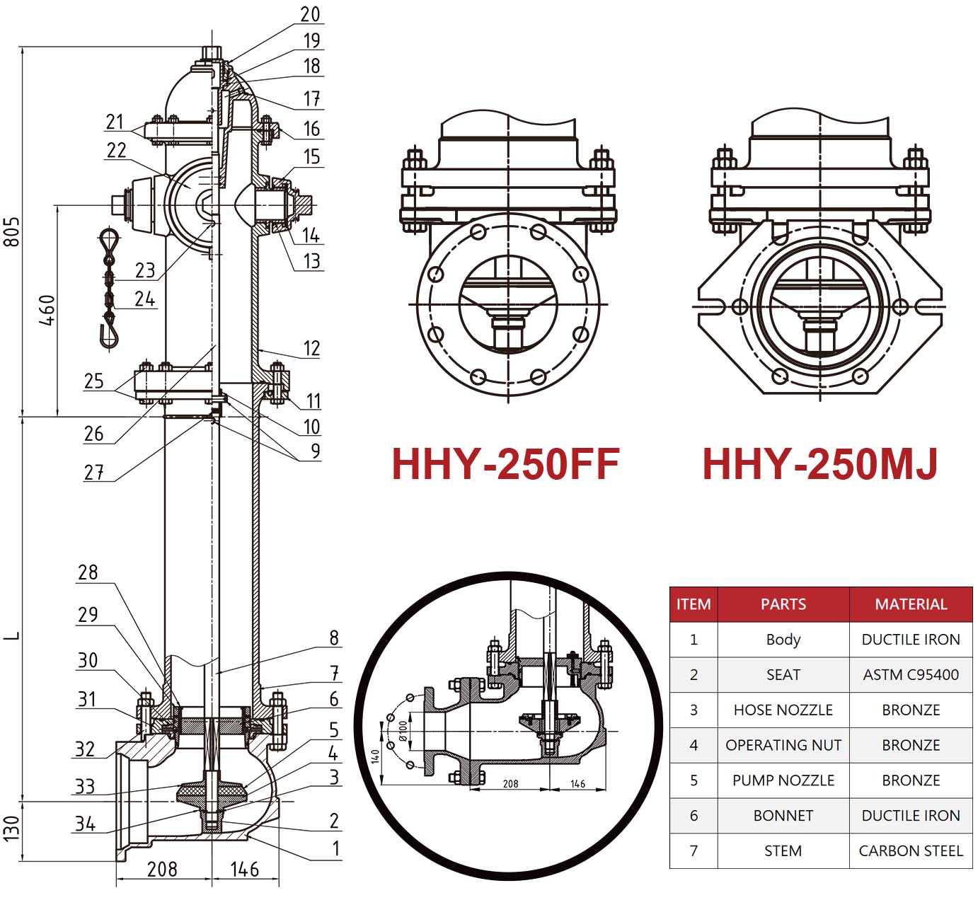 Diagramma della struttura dell'idrante antincendio a colonna secca UL Hants