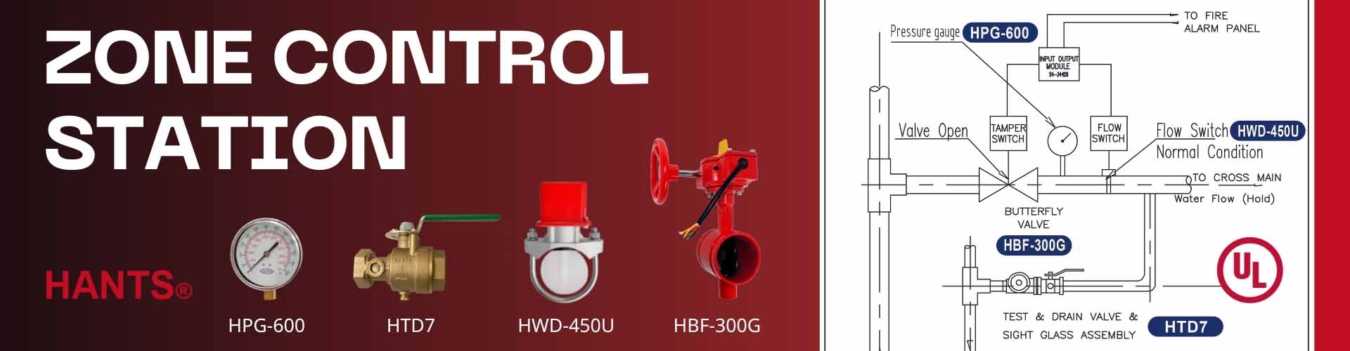 Stazione di controllo della zona